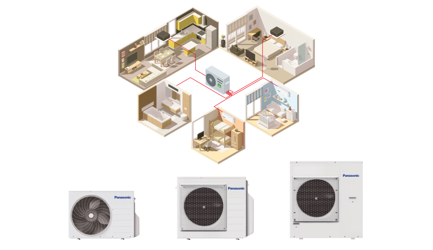 Panasonic Free Multi og Power Heat Multi for flere rom