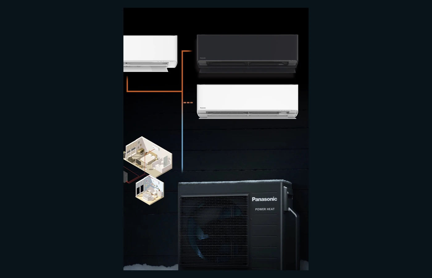 Panasonic Power Heat Nordic Multi med sort utedel